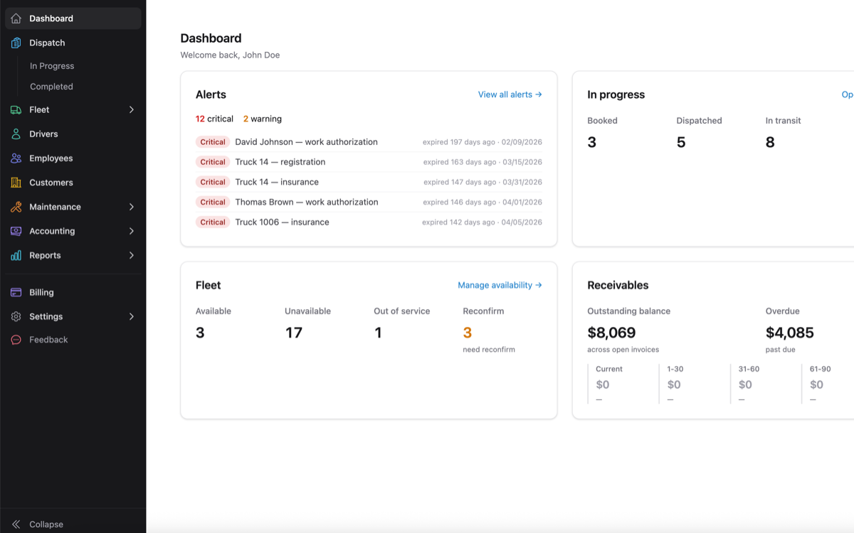 The LoadKeeper dashboard &mdash; alerts, fleet status, and receivables at a glance