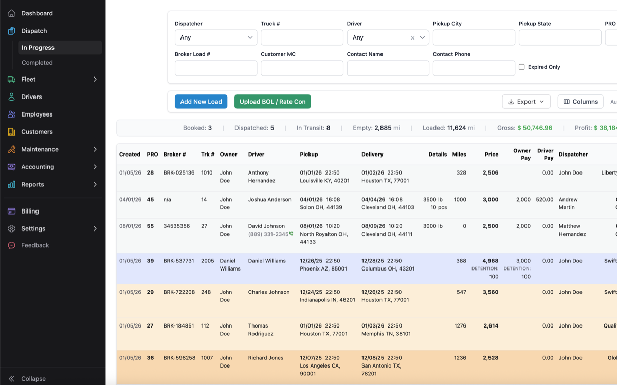 The dispatch board &mdash; every active load and status